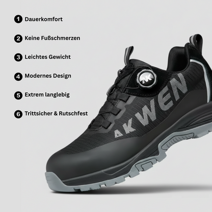 1+1 GRATUIT : ZEUS® S3 Pro protège vos pieds même lors des utilisations les plus difficiles.