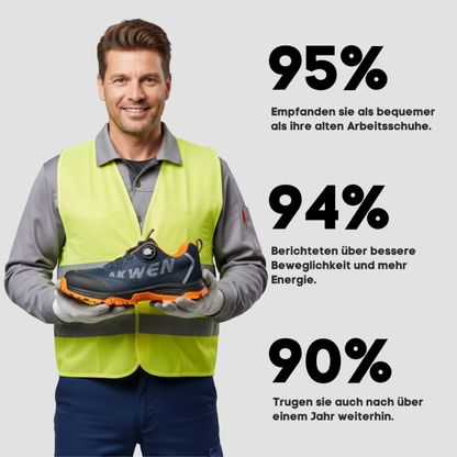 1+1 GRATUIT : ZEUS® S3 Pro protège vos pieds même lors des utilisations les plus difficiles.