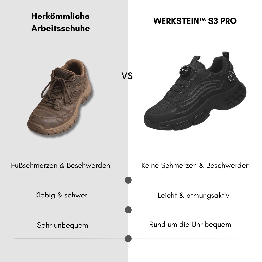 KOBALT® S3 Pro Women : Conçu pour la sécurité et le confort tout au long de la journée