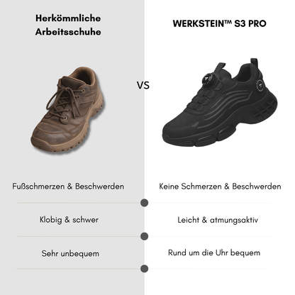 KOBALT® S3 Pro Women : Conçu pour la sécurité et le confort tout au long de la journée