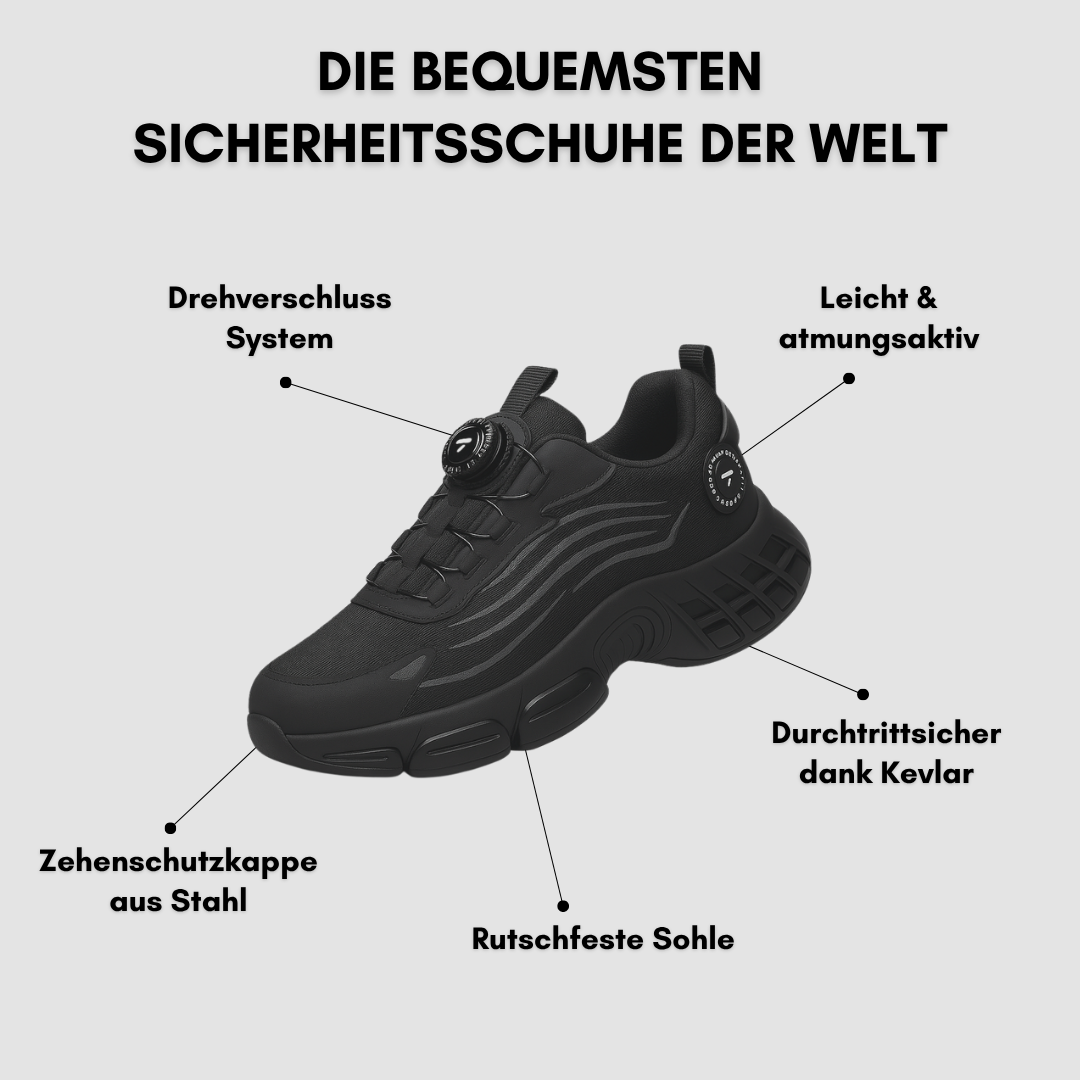 KOBALT® S3 Pro : Conçu pour la sécurité et le confort tout au long de la journée