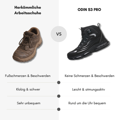 ODIN® S3 Pro : protection, confort et endurance maximum à chaque utilisation