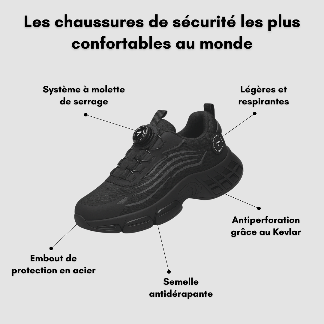 1+1 GRATUIT : KOBALT® S3 Pro : Conçu pour la sécurité et le confort tout au long de la journée