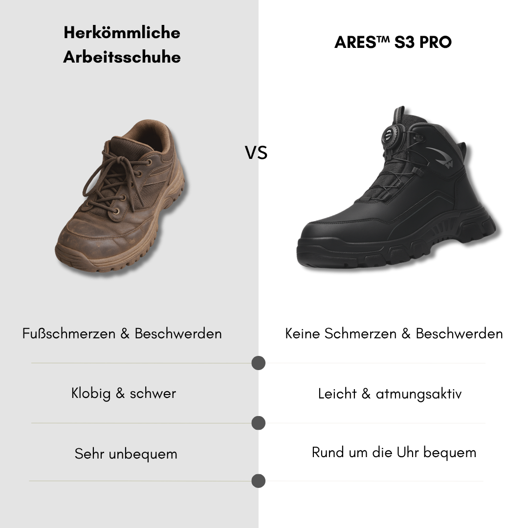 VANGUARD® S3 Pro : puissance, confort et sécurité à chaque pas